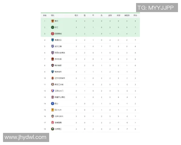 南京羽毛球队在钻石联赛中以57分稳居积分榜首位展现强劲实力